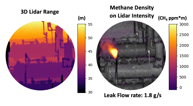 Example output imagery of QLM lidar